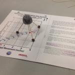 A gumdrop with toothpicks legs is used in the “Gumdrop GPS” activity to help learners understand the meaning of graphs of GPS motion.